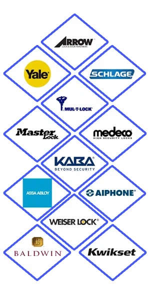 Express Locksmith Store Fort Lauderdale, FL 954-283-5717 Express Locksmith Store Fort Lauderdale, FL 954-283-5717 - locks-we-carry